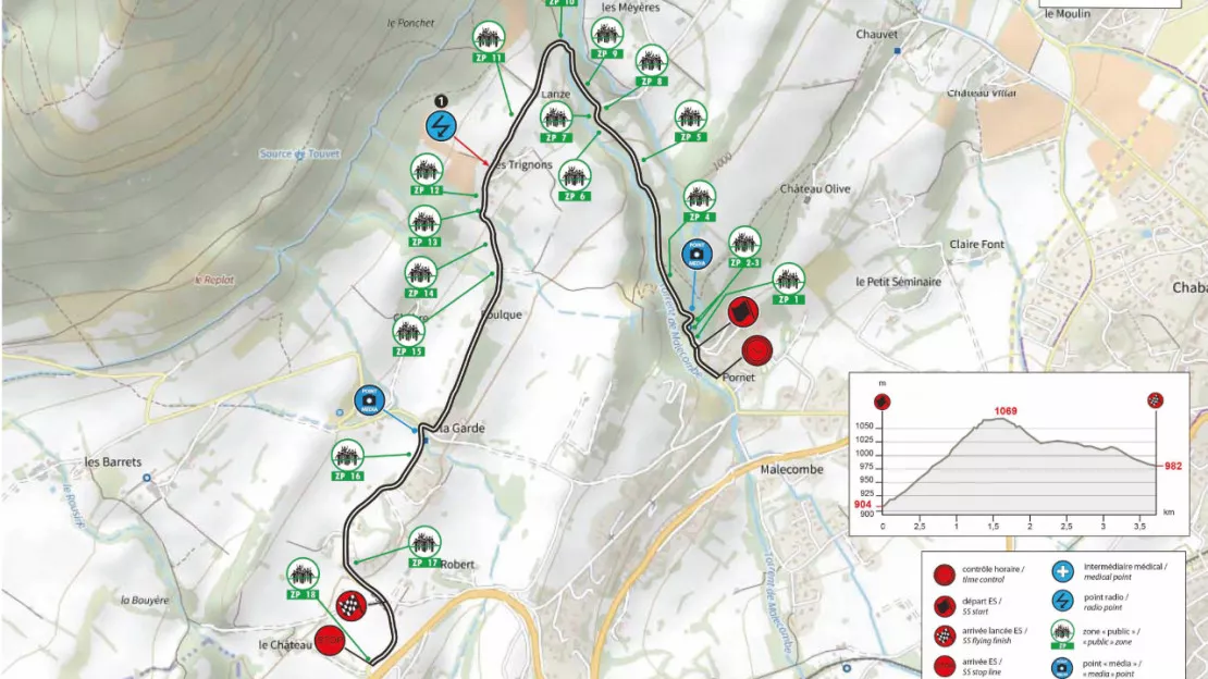 Rallye Monte-Carlo : les routes fermées pour le Shakedown