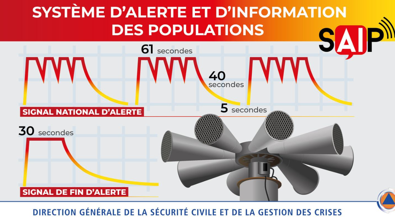 Hautes-Alpes : la sirène retentira à Saint-Chaffrey