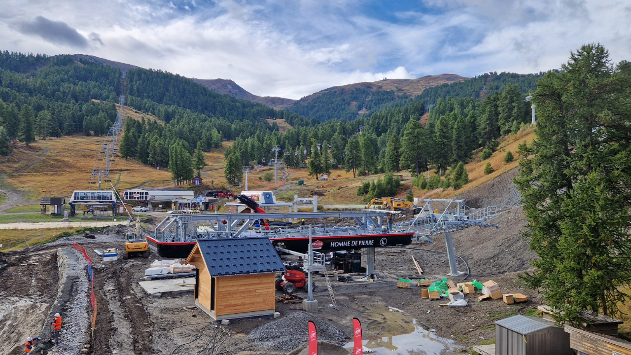 Risoul sonne la reprise des investissements Risoul sonne la reprise des investissements