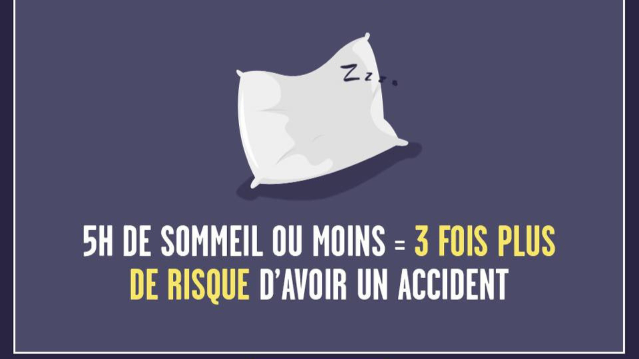 Prudence sur les routes, le message relay&eacute; par la Police