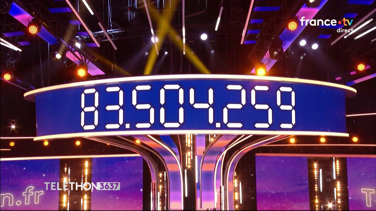 Téléthon 2025 : plus de 100 000 euros collectés dans les Alpes du Sud